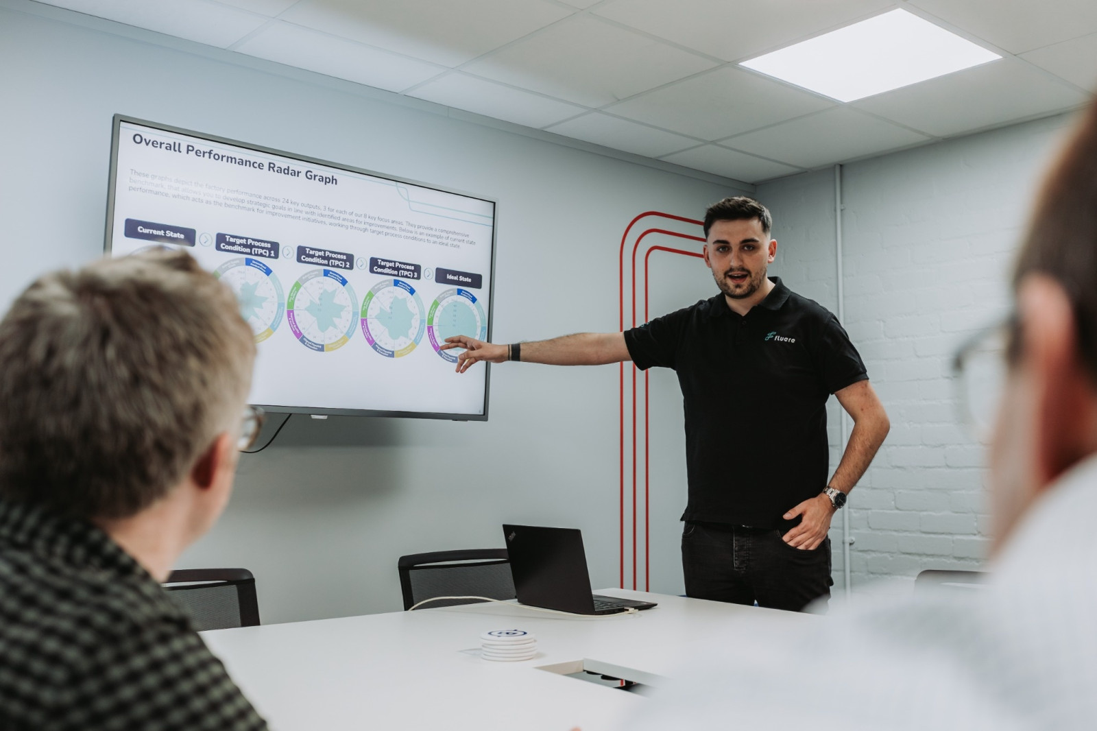 How Lean Techniques Transform Factory Performance