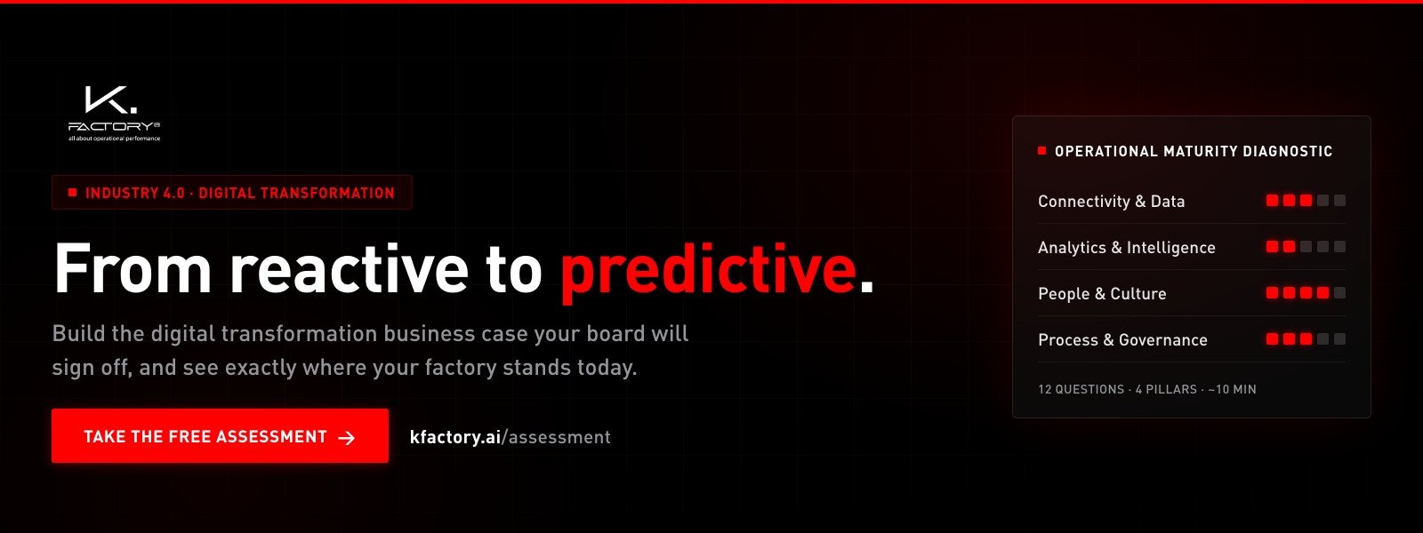 From reactive to predictive: building the business...