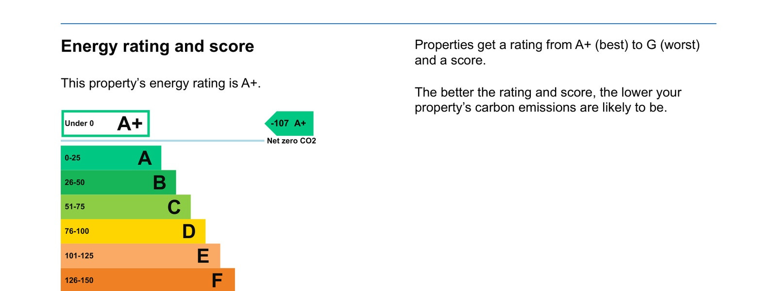 Mouldtech premises in the top 0.5% in the country...