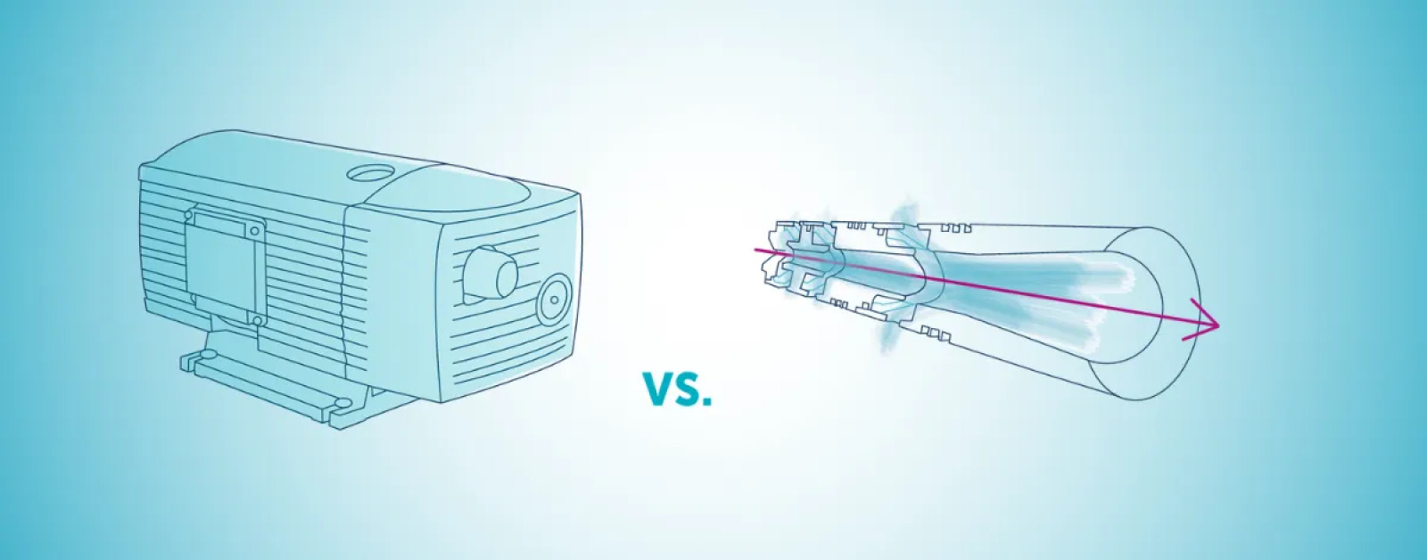 Venturi Vacuum Generators vs. Mechanical Vacuum Pu...